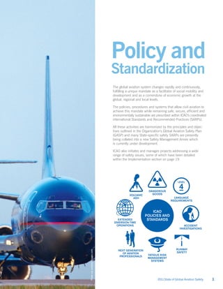 ICAO - State of Global aviation Safety 2011 | PDF