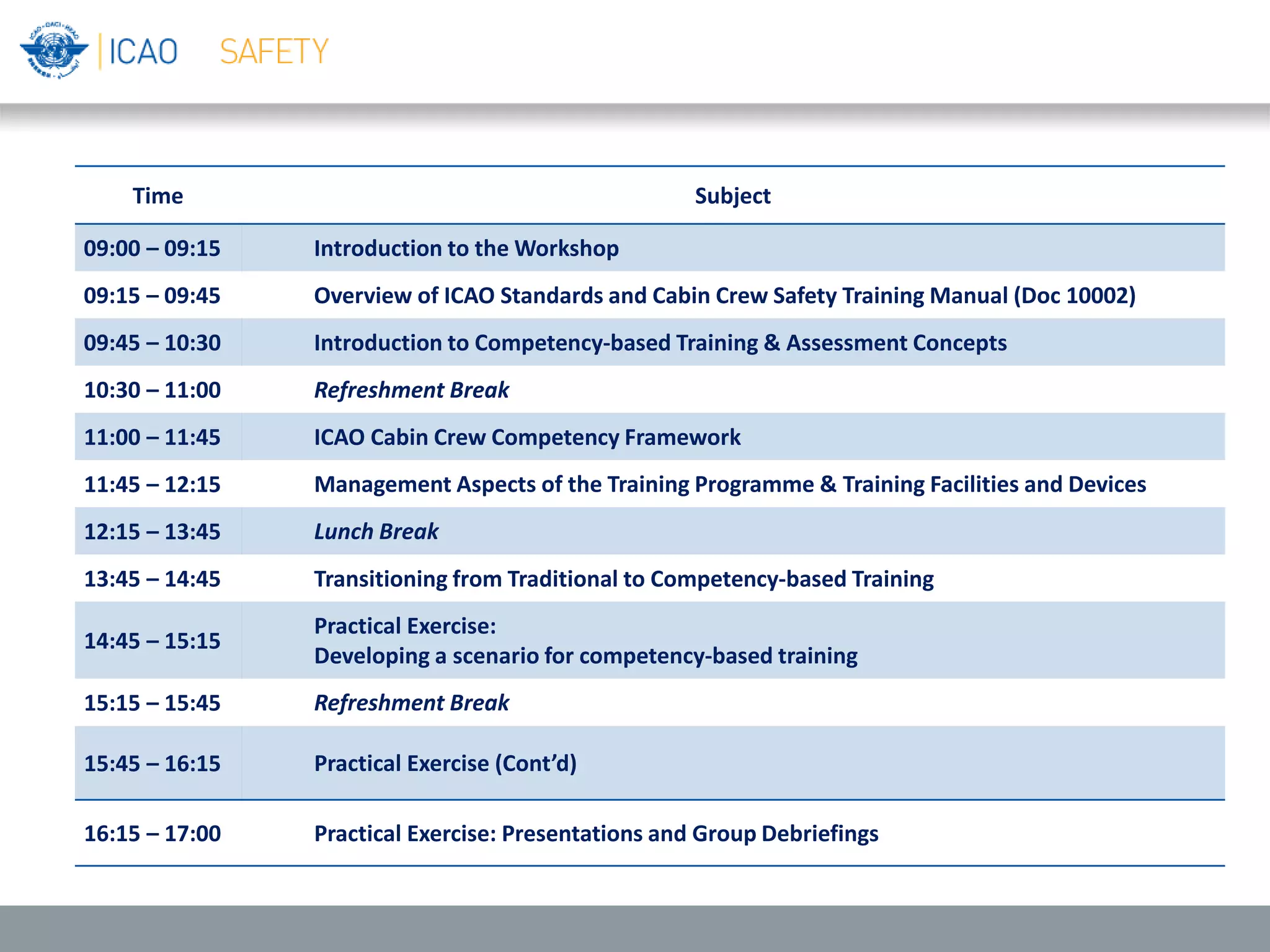 Time Subject
09:00 – 09:15 Introduction to the Workshop
09:15 – 09:45 Overview of ICAO Standards and Cabin Crew Safety Training Manual (Doc 10002)
09:45 – 10:30 Introduction to Competency-based Training & Assessment Concepts
10:30 – 11:00 Refreshment Break
11:00 – 11:45 ICAO Cabin Crew Competency Framework
11:45 – 12:15 Management Aspects of the Training Programme & Training Facilities and Devices
12:15 – 13:45 Lunch Break
13:45 – 14:45 Transitioning from Traditional to Competency-based Training
14:45 – 15:15
Practical Exercise:
Developing a scenario for competency-based training
15:15 – 15:45 Refreshment Break
15:45 – 16:15 Practical Exercise (Cont’d)
16:15 – 17:00 Practical Exercise: Presentations and Group Debriefings
 