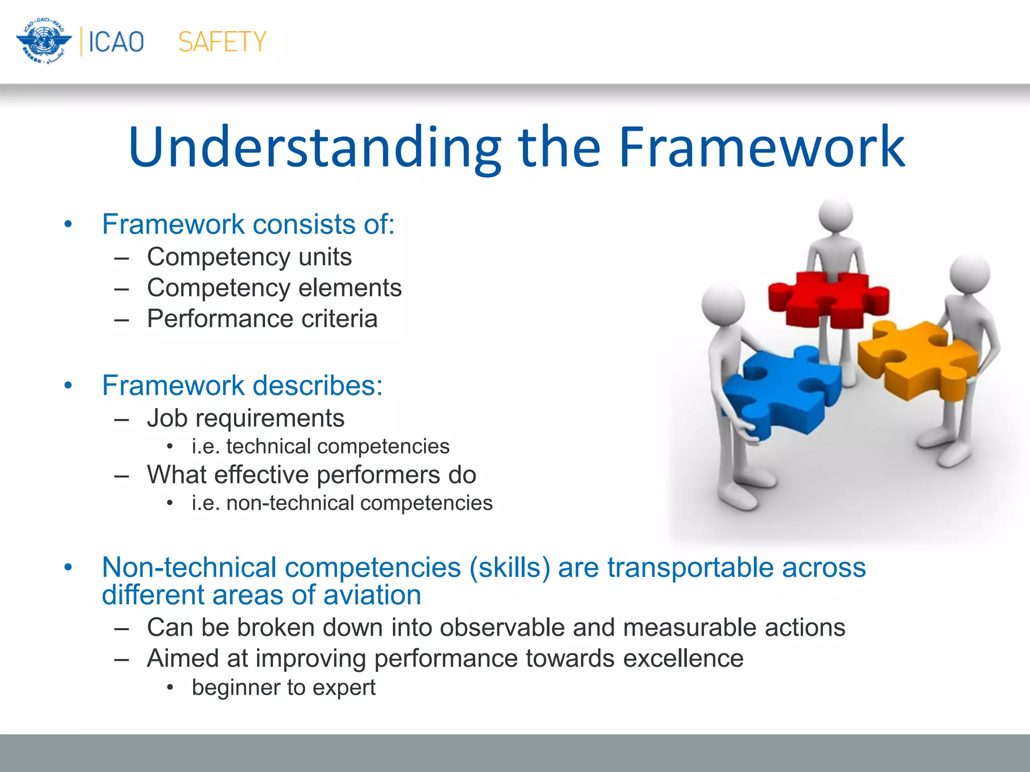 Understanding the Framework
• Framework consists of:
– Competency units
– Competency elements
– Performance criteria
• Framework describes:
– Job requirements
• i.e. technical competencies
– What effective performers do
• i.e. non-technical competencies
• Non-technical competencies (skills) are transportable across
different areas of aviation
– Can be broken down into observable and measurable actions
– Aimed at improving performance towards excellence
• beginner to expert
 