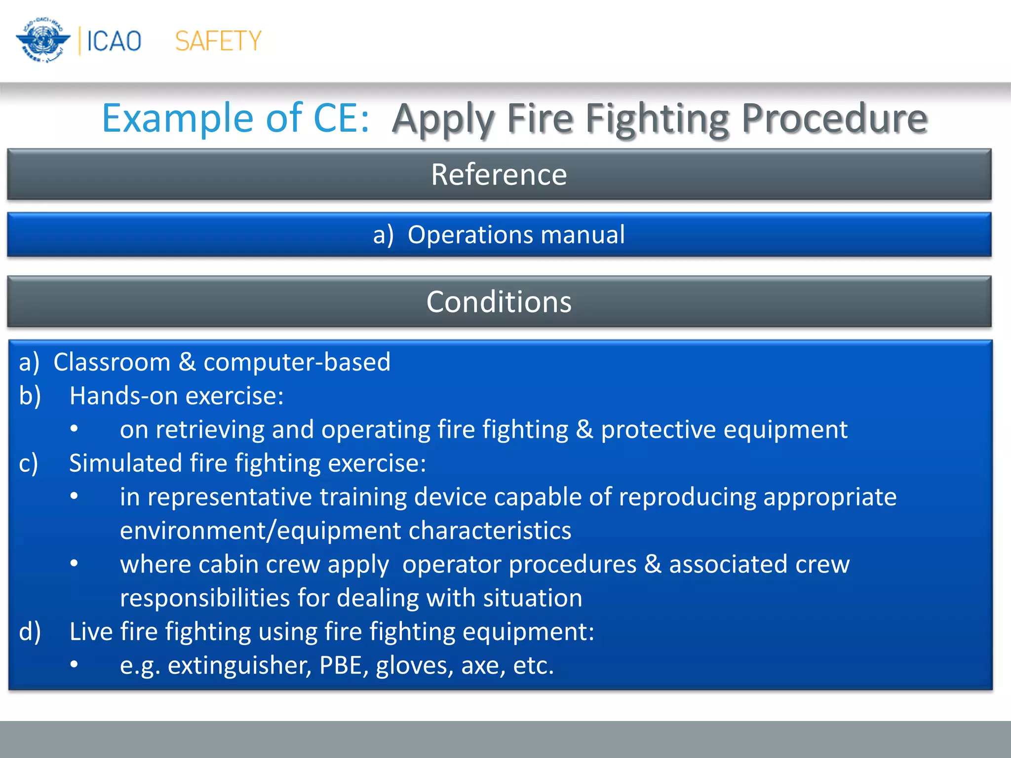 Conditions
Reference
a) Operations manual
a) Classroom & computer-based
b) Hands-on exercise:
• on retrieving and operating fire fighting & protective equipment
c) Simulated fire fighting exercise:
• in representative training device capable of reproducing appropriate
environment/equipment characteristics
• where cabin crew apply operator procedures & associated crew
responsibilities for dealing with situation
d) Live fire fighting using fire fighting equipment:
• e.g. extinguisher, PBE, gloves, axe, etc.
Example of CE: Apply Fire Fighting Procedure
 