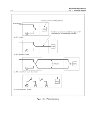 icao_doc_9157_aerodromedesignmanual-part5.pdf