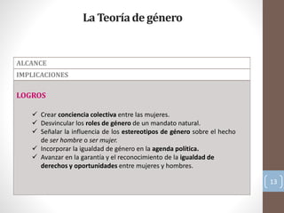 13
LaTeoríade género
ALCANCE
IMPLICACIONES
LOGROS
 Crear conciencia colectiva entre las mujeres.
 Desvincular los roles de género de un mandato natural.
 Señalar la influencia de los estereotipos de género sobre el hecho
de ser hombre o ser mujer.
 Incorporar la igualdad de género en la agenda política.
 Avanzar en la garantía y el reconocimiento de la igualdad de
derechos y oportunidades entre mujeres y hombres.
 