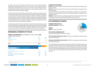 ICAP ETS Status Report 2025 worlds .pdf