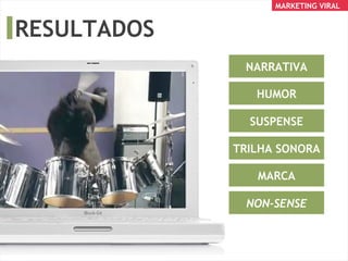 v NARRATIVA HUMOR SUSPENSE TRILHA SONORA MARCA NON-SENSE RESULTADOS MARKETING VIRAL 