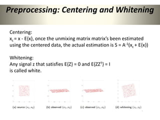 Independent Component Analysis (Cocktail party effect solution ...