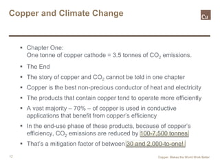 12
Copper and Climate Change
 Chapter One:
One tonne of copper cathode = 3.5 tonnes of CO2 emissions.
 The End
Copper. Makes the World Work Better
 The story of copper and CO2 cannot be told in one chapter
 Copper is the best non-precious conductor of heat and electricity
 The products that contain copper tend to operate more efficiently
 A vast majority – 70% – of copper is used in conductive
applications that benefit from copper’s efficiency
 In the end-use phase of these products, because of copper’s
efficiency, CO2 emissions are reduced by 100-7,500 tonnes
 That’s a mitigation factor of between 30 and 2,000-to-one!
 
