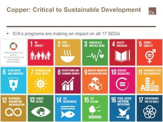 4
Copper: Critical to Sustainable Development
 ICA’s programs are making an impact on all 17 SDGs
 
