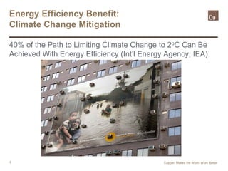 8
Energy Efficiency Benefit:
Climate Change Mitigation
40% of the Path to Limiting Climate Change to 2oC Can Be
Achieved With Energy Efficiency (Int’l Energy Agency, IEA)
Copper. Makes the World Work Better
 