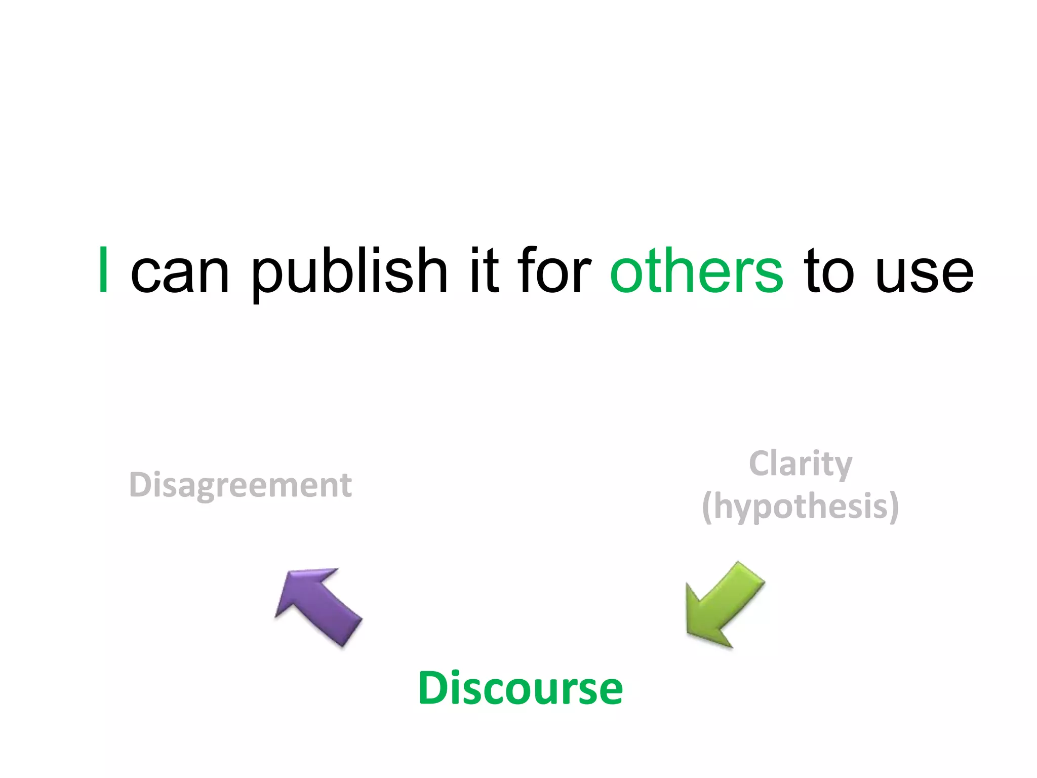 I can publish it for others to use