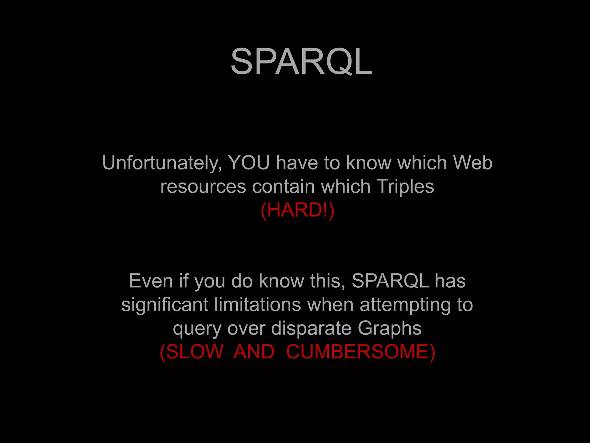 SPARQLUnfortunately, YOU have to know which Web resources contain which Triples(HARD!)Even if you do know this, SPARQL has significant limitations when attempting to query over disparate Graphs(SLOW  AND  CUMBERSOME)