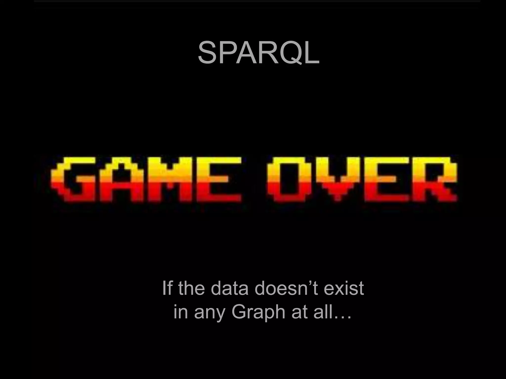 SPARQLIf the data doesn’t existin any Graph at all…