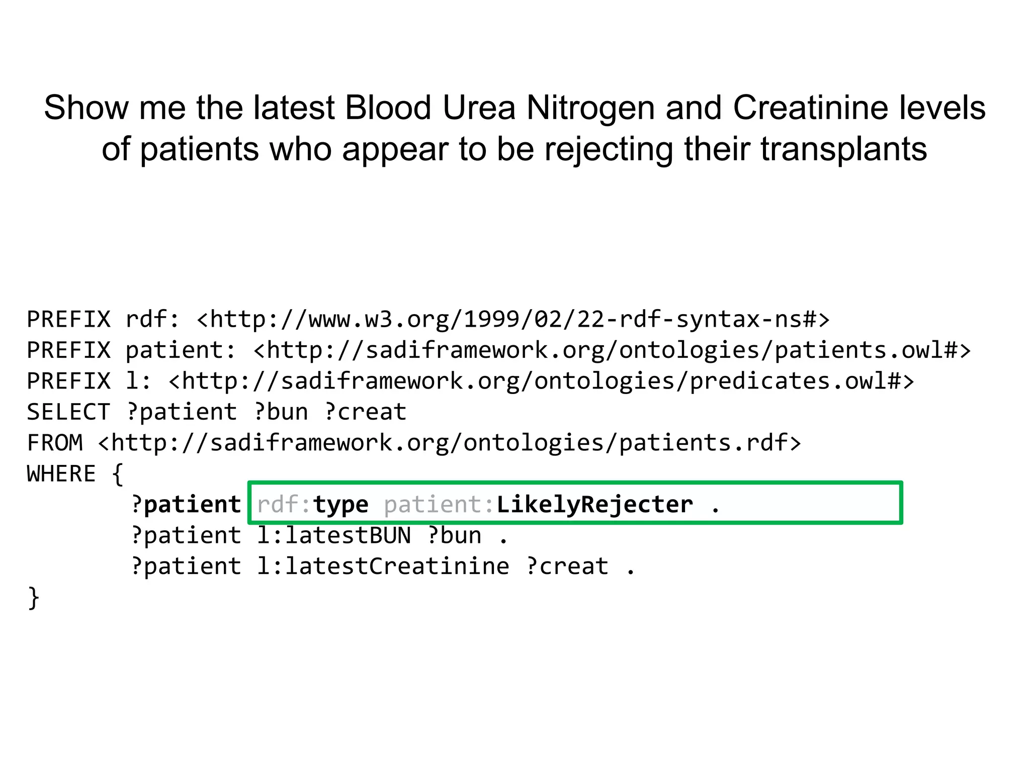 Show me the latest Blood Urea Nitrogen and Creatinine levelsof patients who appear to be rejecting their transplantsPREFIX rdf: <http://www.w3.org/1999/02/22-rdf-syntax-ns#> PREFIX patient: <http://sadiframework.org/ontologies/patients.owl#> PREFIX l: <http://sadiframework.org/ontologies/predicates.owl#> SELECT ?patient ?bun ?creatFROM <http://sadiframework.org/ontologies/patients.rdf>WHERE {	?patientrdf:typepatient:LikelyRejecter .	?patient l:latestBUN ?bun . 	?patient l:latestCreatinine ?creat . }