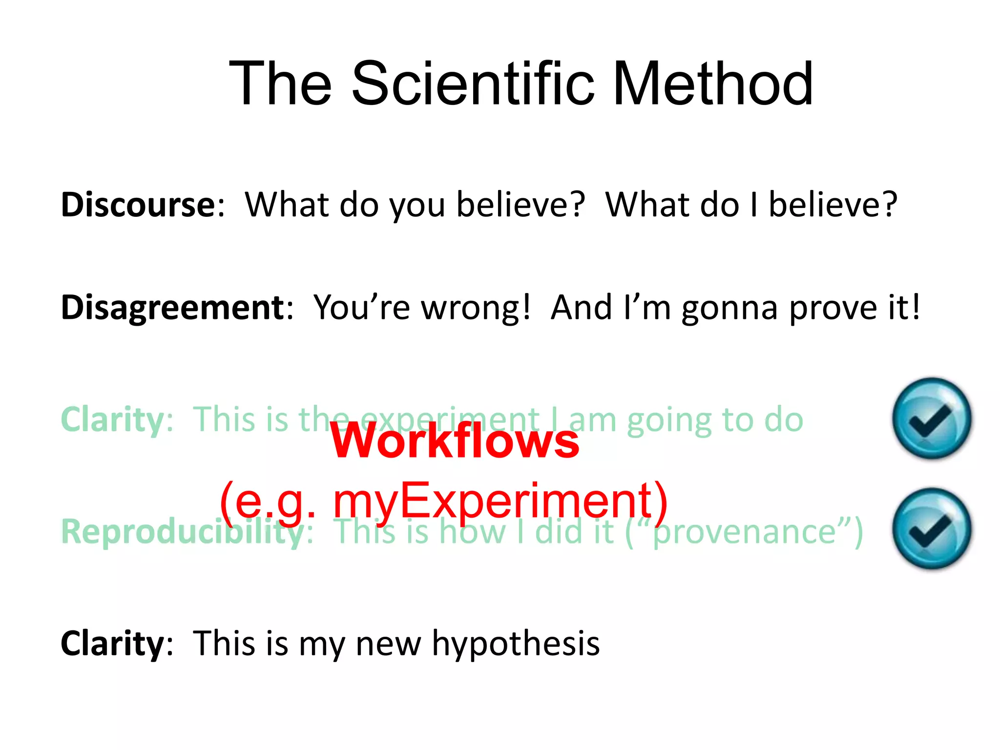 The Scientific MethodDiscourse:  What do you believe?  What do I believe?Disagreement:  You’re wrong!  And I’m gonna prove it!Clarity:  This is the experiment I am going to doReproducibility:  This is how I did it (“provenance”)Clarity:  This is my new hypothesisWorkflows                (e.g. myExperiment) 