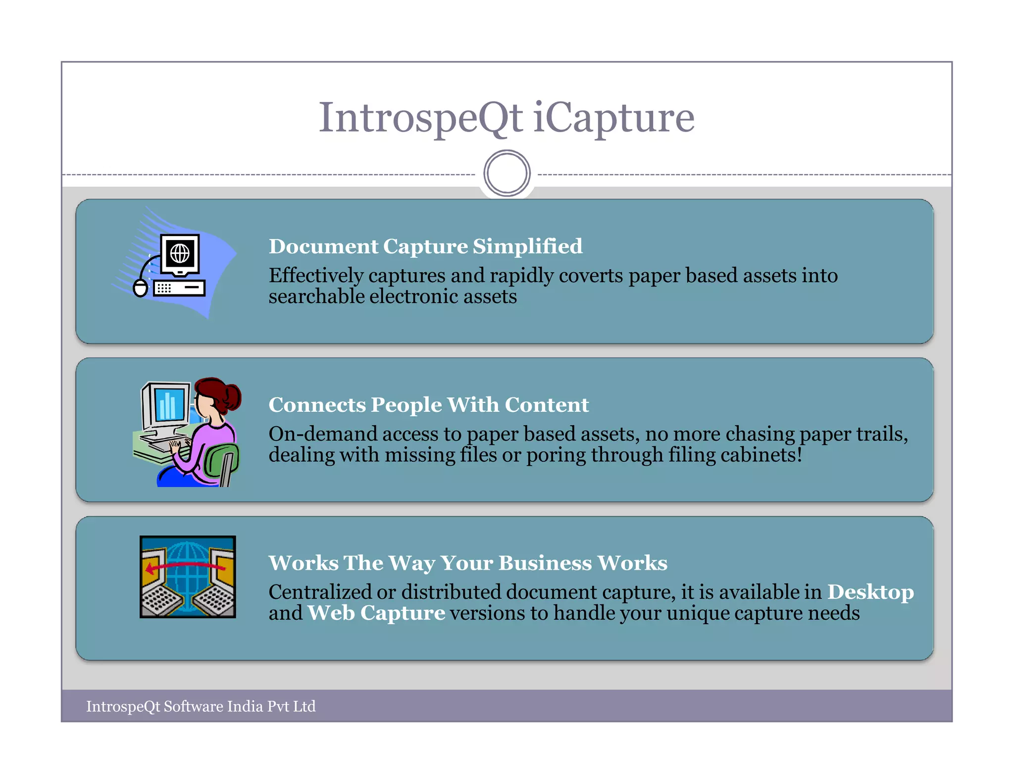 IntrospeQt iCapture Product Overview