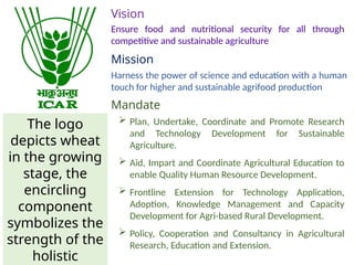 About Icar And Its Achievements Recent Pptx