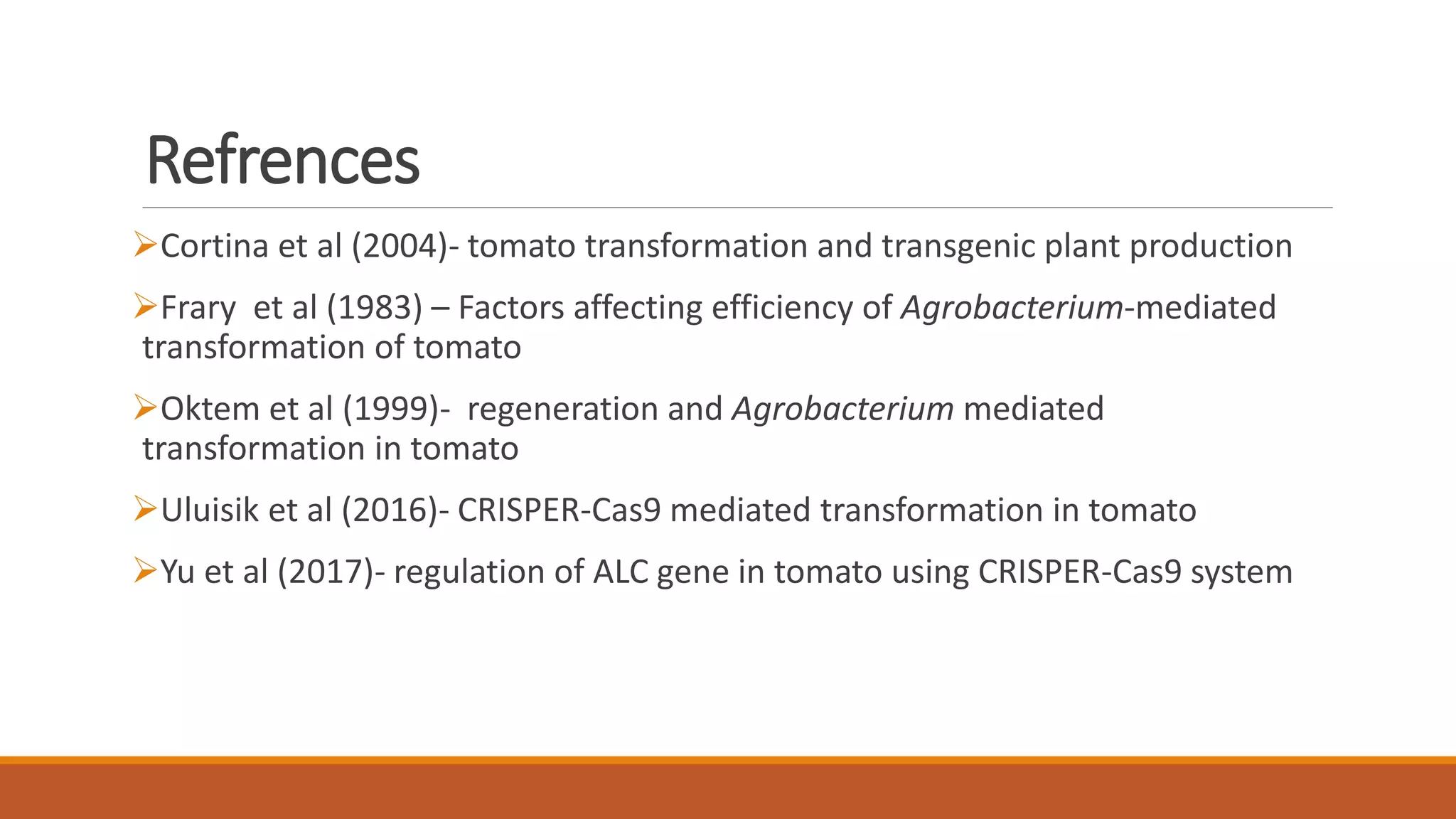 Refrences
Cortina et al (2004)- tomato transformation and transgenic plant production
Frary et al (1983) – Factors affecting efficiency of Agrobacterium-mediated
transformation of tomato
Oktem et al (1999)- regeneration and Agrobacterium mediated
transformation in tomato
Uluisik et al (2016)- CRISPER-Cas9 mediated transformation in tomato
Yu et al (2017)- regulation of ALC gene in tomato using CRISPER-Cas9 system
 