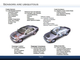 Sensors are ubiquitous




                         Page16
 