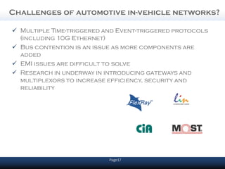 Challenges of automotive in-vehicle networks?

 Multiple Time-triggered and Event-triggered protocols
  (including 10G Ethernet)
 Bus contention is an issue as more components are
  added
 EMI issues are difficult to solve
 Research in underway in introducing gateways and
  multiplexors to increase efficiency, security and
  reliability




                           Page17
 
