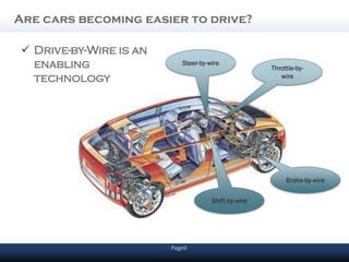 Are cars becoming easier to drive?

 Drive-by-Wire is an
  enabling                 Steer-by-wire
                                                     Throttle-by-
  technology                                            wire




                                                          Brake-by-wire


                                     Shift-by-wire




                        Page9
 