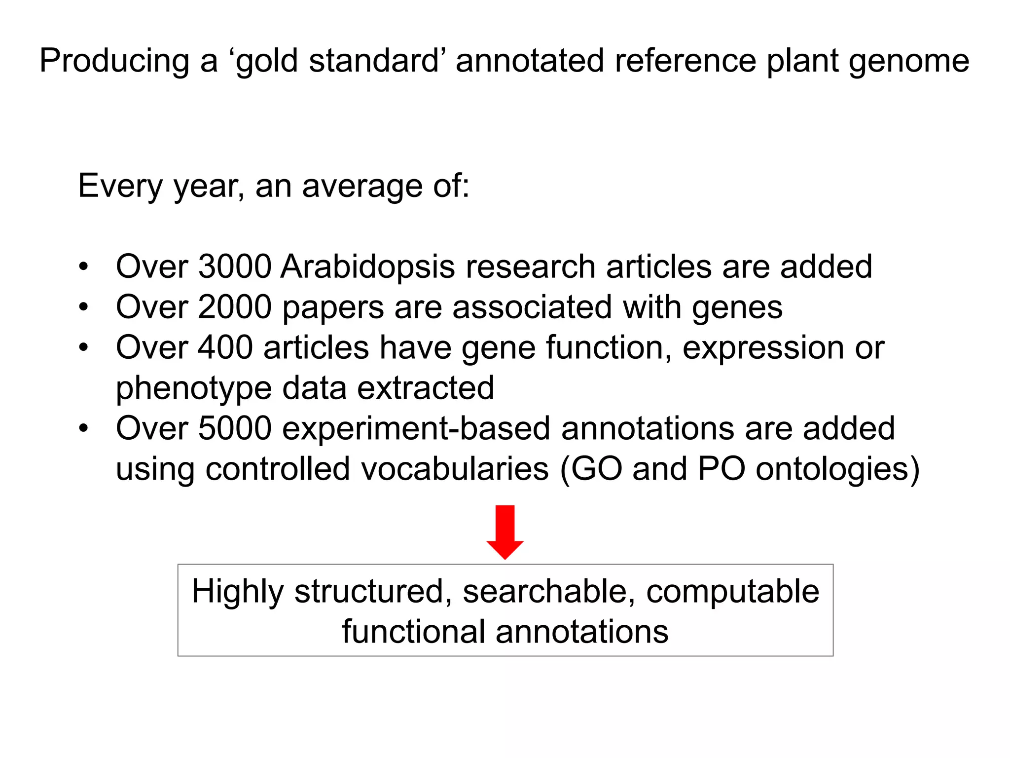 TAIR -Using biological ontologies to accelerate progress in plant ...