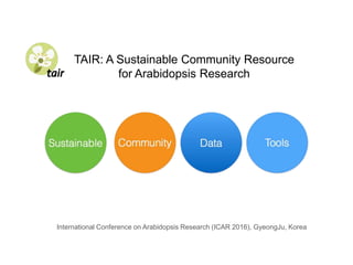 TAIR: A Sustainable Community Resource
for Arabidopsis Research
International Conference on Arabidopsis Research (ICAR 2016), GyeongJu, Korea
 
