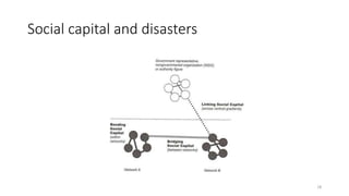 Social capital and disasters
18
 