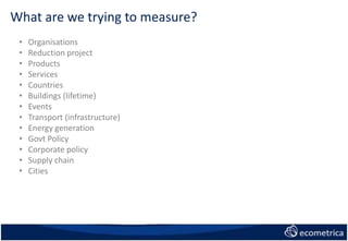 What are we trying to measure?
• Organisations
• Reduction project
• Products
• Services
• Countries
• Buildings (lifetime)
• Events
• Transport (infrastructure)
• Energy generation
• Govt Policy
• Corporate policy
• Supply chain
• Cities
 