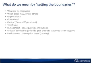 What do we mean by “setting the boundaries”?
• What are we measuring
• Which gases (CO2, Kyoto, other)
• Organisational
• Operational
• Control (Financial/Operational)
• Timeframe
• LCA approach - consequential, attributional
• Lifecycle boundaries (cradle to gate, cradle to customer, cradle to grave)
• Production vs consumption based (country)
 
