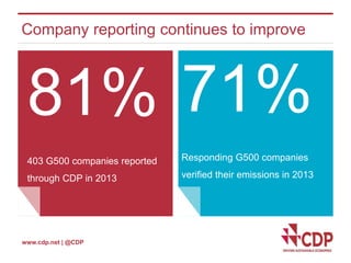 Company reporting continues to improve 
81% 
403 G500 companies reported 
through CDP in 2013 
www.cdp.net | @CDP 
71% 
Responding G500 companies 
verified their emissions in 2013 
 