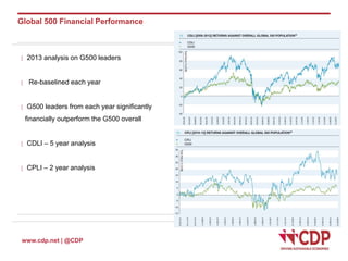 Global 500 Financial Performance 
 2013 analysis on G500 leaders 
 Re-baselined each year 
 G500 leaders from each year significantly 
financially outperform the G500 overall 
 CDLI – 5 year analysis 
 CPLI – 2 year analysis 
www.cdp.net | @CDP 
 