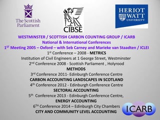 WESTMINSTER / SCOTTISH CARBON COUNTING GROUP / ICARB 
National & International Conferences 
1ST Meeting 2005 – Oxford – with Seb Carney and Marieke van Staadten / ICLEI 
1st Conference – 2008 - METRICS 
Institution of Civil Engineers at 1 George Street, Westminster 
2nd Conference 2008 - Scottish Parliament , Holyrood 
METHODS 
3rd Conference 2011- Edinburgh Conference Centre 
CARBON ACCOUNTING LANDSCAPES IN SCOTLAND 
4th Conference 2012 - Edinburgh Conference Centre 
SECTORAL ACCOUNTING 
5th Conference 2013 - Edinburgh Conference Centre, 
ENERGY ACCOUNTING 
6TH Conference 2014 – Edinburgh City Chambers 
CITY AND COMMUNITY LEVEL ACCOUNTING 
 