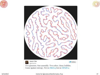 6/15/2014 Centre for Agricultural Bioinformatics, Pusa 37
 