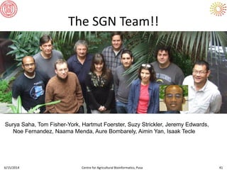 The SGN Team!!
6/15/2014 Centre for Agricultural Bioinformatics, Pusa 41
Surya Saha, Tom Fisher-York, Hartmut Foerster, Suzy Strickler, Jeremy Edwards,
Noe Fernandez, Naama Menda, Aure Bombarely, Aimin Yan, Isaak Tecle
 