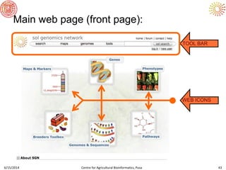 6/15/2014 Centre for Agricultural Bioinformatics, Pusa 43
Main web page (front page):
WEB ICONS
TOOL BAR
 