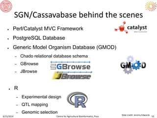 SGN/Cassavabase behind the scenes
6/15/2014 Centre for Agricultural Bioinformatics, Pusa 53
● Perl/Catalyst MVC Framework
● PostgreSQL Database
● Generic Model Organism Database (GMOD)
– Chado relational database schema
– GBrowse
– JBrowse
● R
– Experimental design
– QTL mapping
– Genomic selection
Slide credit: Jeremy Edwards
 