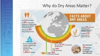 Why do Dry Areas Matter?
 