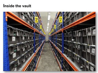Inside the vault
 