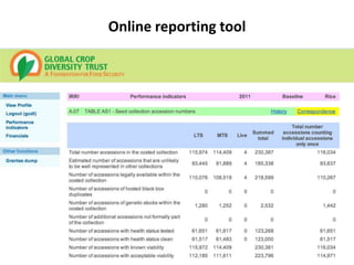 Online reporting tool
 