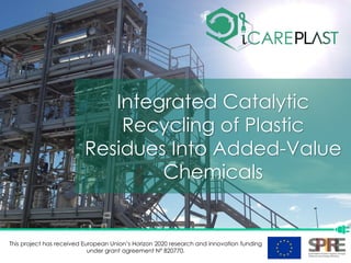 INSERT THE PRESENTATION
TITLE
Insert your Name
Date | Event Information
SPACE FOR YOUR
LOGO
This project has received European Union’s Horizon 2020 research and innovation funding
under grant agreement Nº 820770.
Integrated Catalytic
Recycling of Plastic
Residues Into Added-Value
Chemicals
This project has received European Union’s Horizon 2020 research and innovation funding
under grant agreement Nº 820770.
 
