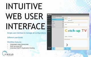 INTUITIVE
WEB USER
INTERFACE
14
Single user interface to manage all configurations
Different user levels
Workflow features
• Integrated video transcoder
• Web services API
• Unlimited HbbTV Application hosting
 