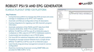 ROBUST PSI/SI AND EPG GENERATOR
ICAREUS PLAYOUT EP80-120 PLATFORM
ICAREUS PLAYOUT EP MANAGEMENT CONSOLE GUI
Key Features:
• Comprehensive platform to manage the DVB services and cross
carriage in multiplexes or for IPTV / OTT network.
• Automatic and Manual configuration of key SI descriptors
• Existing integrations for ingesting over 500 channel’s program
information
• Automatic extraction of the PSI/SI and EIT data from DVB
networks (DVB-S/S2, DVB-T/T2 or DVB-C inputs)
• MPEG2 TS (MPTS or SPTS) over IP or DVB-ASI output ti
multiplexes or XML output to OTT/IPTV middleware systems
• Customizable text encoding to use in PSI/SI tables
• Full Java API for extensive integration with 3rd party systems
• Possibility to manage several networks from a single server
• MPEG2 TS (MPTS or SPTS) over IP or DVB-ASI output
• User-friendly drag-and-drop management console for service
configuration
• Real-time monitoring of services running SNMP MIBs are
provided for MIB-II (RFC 1213)
The PSI/SI generator generates all related tables:
• Program Association Table (PAT)
• Program Map Table (PMT)
• Bouquet Association Table (BAT)
• Event Information Table (EIT)
• IP/MAC Notification Table (INT)
• Network Information Table (NIT)
• Program Association Table (PAT)
• Service Description Table (SDT)
 