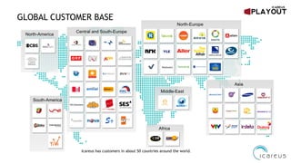 GLOBAL CUSTOMER BASE
North-America
South-America
Central and South-Europe
North-Europe
Middle-East
Africa
Asia
Icareus has customers in about 50 countries around the world.
 