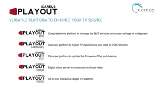 VERSATILE PLATFORM TO ENHANCE YOUR TV SERVICE
Comprehensive platform to manage the DVB services and cross carriage in multiplexes
Carousel platform to ingest TV Applications and data to DVB networks
Carousel platform to update the firmware of the end-devices or head-end equipment
Digital video server to broadcast multicast video
All-in-one Interactive digital TV platform for developers, Universities and research units.
EPG
CAROUSEL
SSU
VIDEO
COMPACT
 