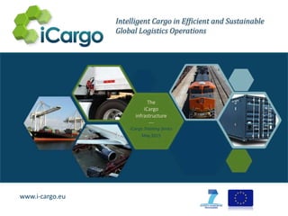 www.i-cargo.eu
Intelligent Cargo in Efficient and Sustainable
Global Logistics Operations
The
iCargo
infrastructure
---
iCargo Training Series
May.2015
 