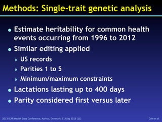 2013	
  ICAR	
  Health	
  Data	
  Conference,	
  Aarhus,	
  Denmark,	
  31	
  May	
  2013	
  (11)	
   Cole	
  et	
  al.	
  
Methods: Single-trait genetic analysis
  Estimate heritability for common health
events occurring from 1996 to 2012
  Similar editing applied
  US records
  Parities 1 to 5
  Minimum/maximum constraints
  Lactations lasting up to 400 days
  Parity considered first versus later
 