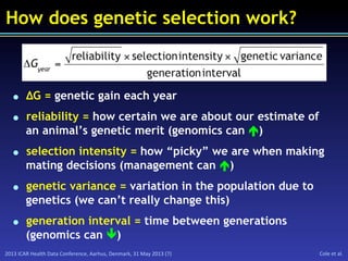 2013	
  ICAR	
  Health	
  Data	
  Conference,	
  Aarhus,	
  Denmark,	
  31	
  May	
  2013	
  (7)	
   Cole	
  et	
  al.	
  
How does genetic selection work?
  ΔG = genetic gain each year
  reliability = how certain we are about our estimate of
an animal’s genetic merit (genomics can é)
  selection intensity = how “picky” we are when making
mating decisions (management can é)
  genetic variance = variation in the population due to
genetics (we can’t really change this)
  generation interval = time between generations
(genomics can ê)
 