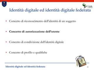 25Identità digitale ed identità digitale federataConcetto di riconoscimento dell’identità di un soggettoConcetto di autorizzazione dell’utenteConcetto di condivisione dell’identità digitaleConcetto di profilo e qualifiche Identità digitale ed identità federata