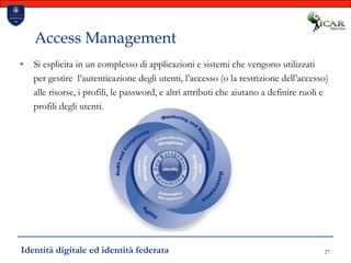 27Access ManagementSi esplicita in un complesso di applicazioni e sistemi che vengono utilizzati per gestire  l’autenticazione degli utenti, l’accesso (o la restrizione dell’accesso) alle risorse, i profili, le password, e altri attributi che aiutano a definire ruoli e profili degli utenti.Identità digitale ed identità federata
