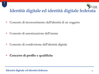 36Identità digitale ed identità digitale federataConcetto di riconoscimento dell’identità di un soggettoConcetto di autorizzazione dell’utenteConcetto di condivisione dell’identità digitaleConcetto di profilo e qualifiche Identità digitale ed identità federata