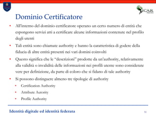 51Dominio CertificatoreAll’interno del dominio certificatore operano un certo numero di entità che espongono servizi atti a certificare alcune informazioni contenute nel profilo degli utentiTali entità sono chiamate authority e hanno la caratteristica di godere della fiducia di altre entità presenti nei vari domini coinvoltiQuesto significa che le “descrizioni” prodotte da un’authority, relativamente alla validità o invalidità delle informazioni nei profili utente sono considerate vere per definizione, da parte di coloro che si fidano di tale authoritySi possono distinguere almeno tre tipologie di authorityCertification AuthorityAttribute AutorityProfile AuthorityIdentità digitale ed identità federata
